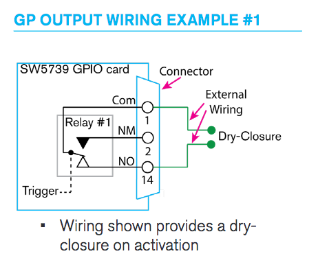 Calrec - GPIO Card - Output Wiring example 1